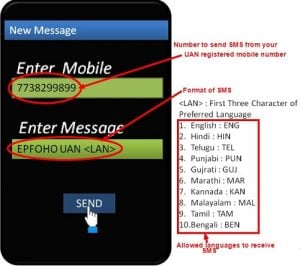 EPF Balance by Missed Call, SMS