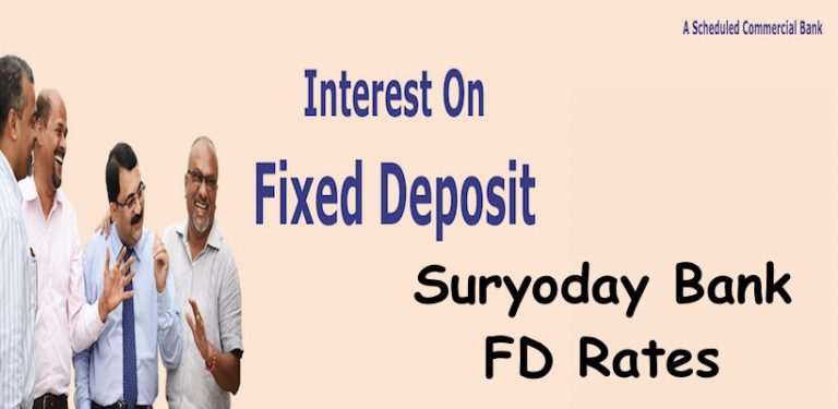 Suryoday Bank FD Rates