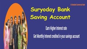 Suryoday Bank Saving Account
