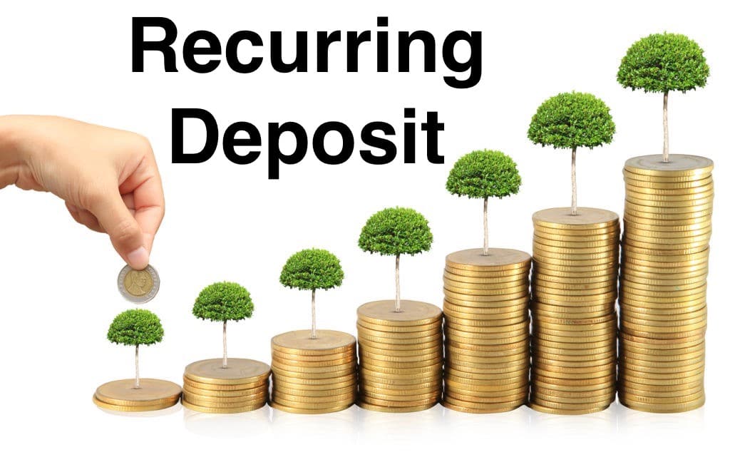 Recurring Deposit: Key Benefits, All Banks RD Interest Rates