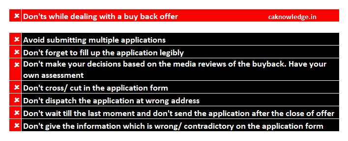 Don’ts during Buy back of shares